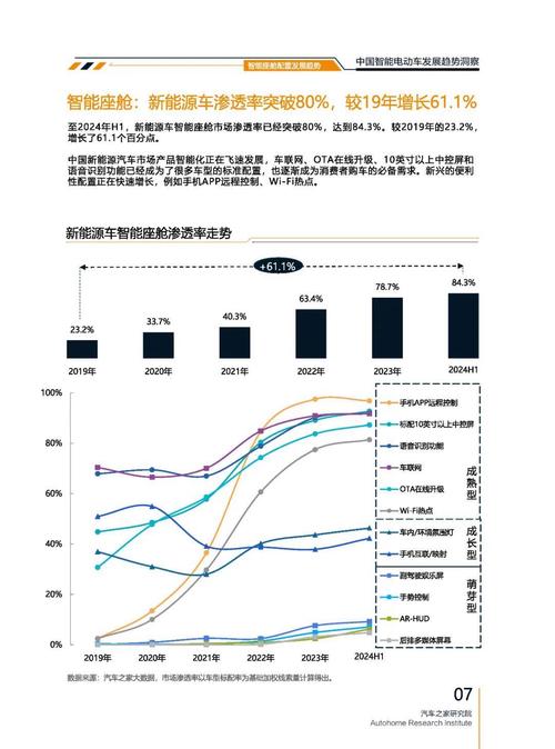 成都34起亚对未来市场的预测，名爵汽车品牌文化的传播